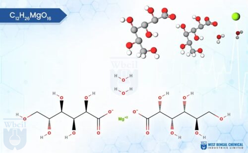 gluconato de magnesio