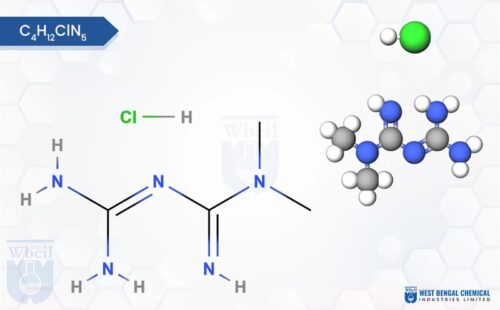 Metformin HCl