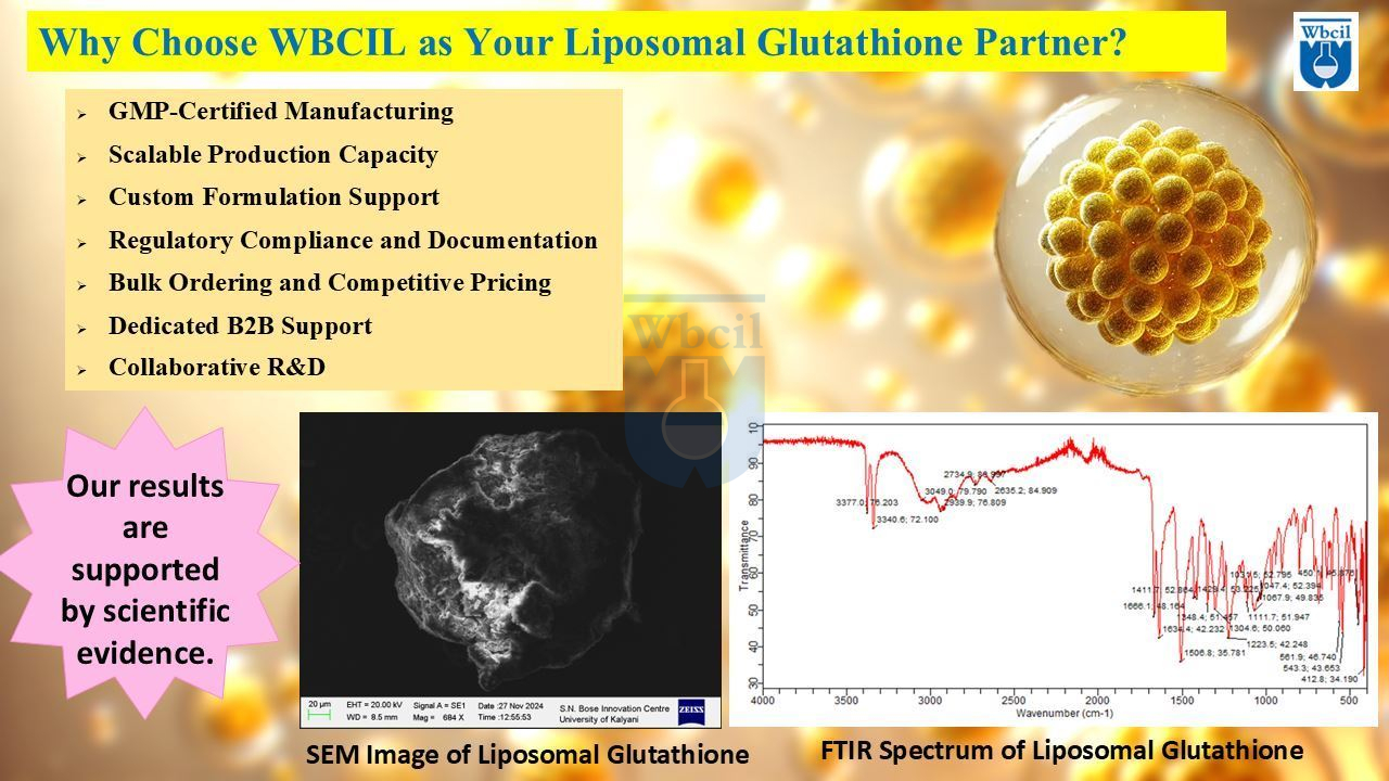 Liposomal Glutathione applications