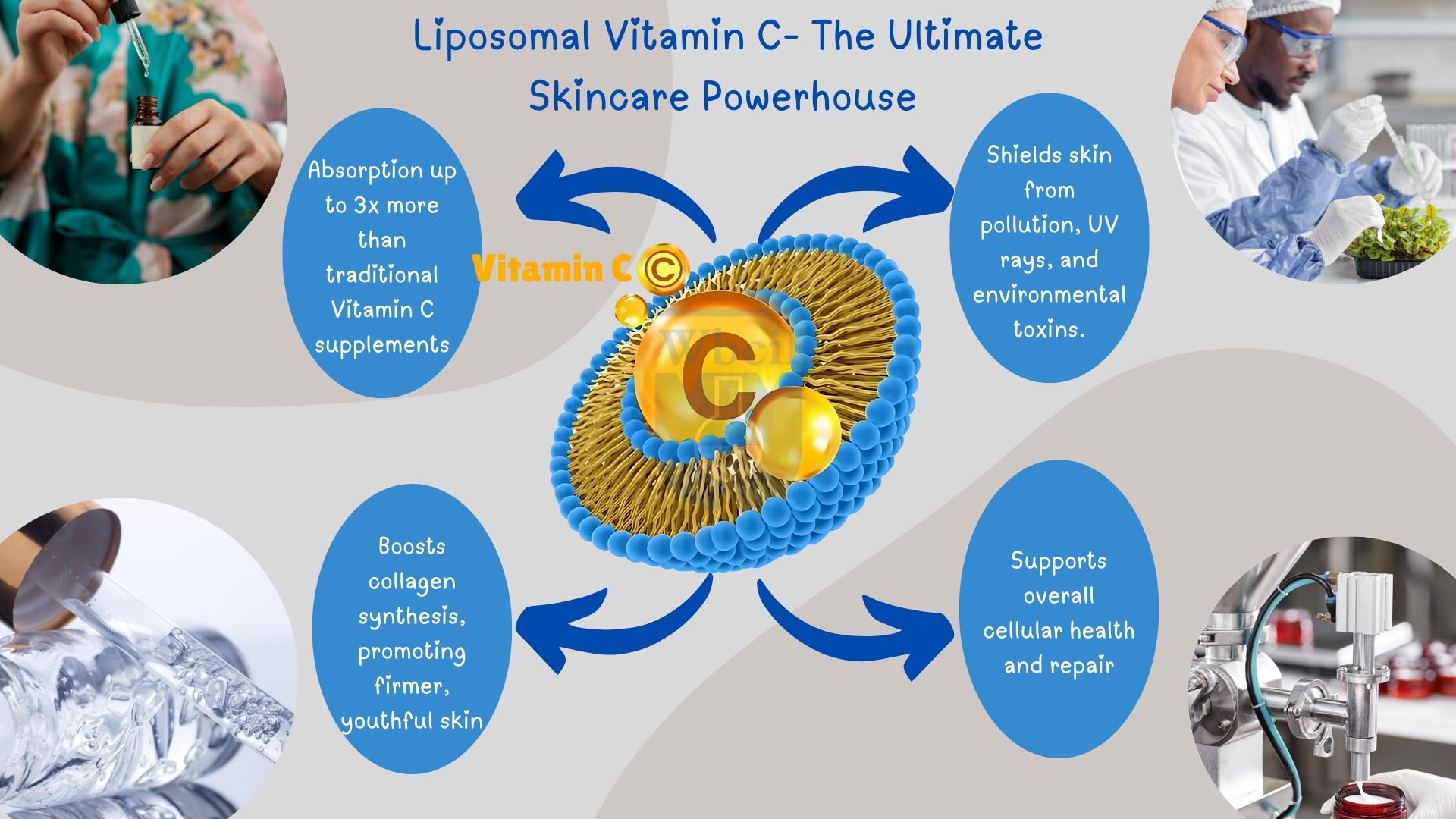 Benefits of liposomal vitamin C